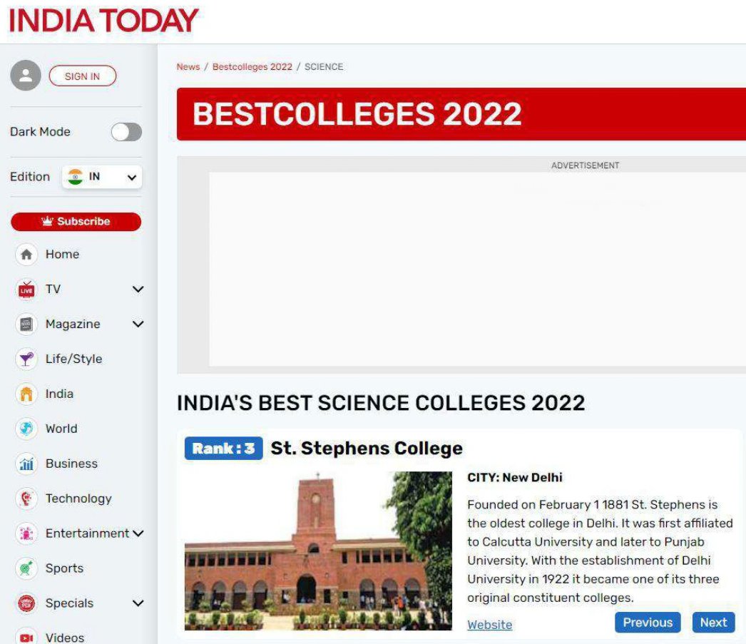 India Today Ranking