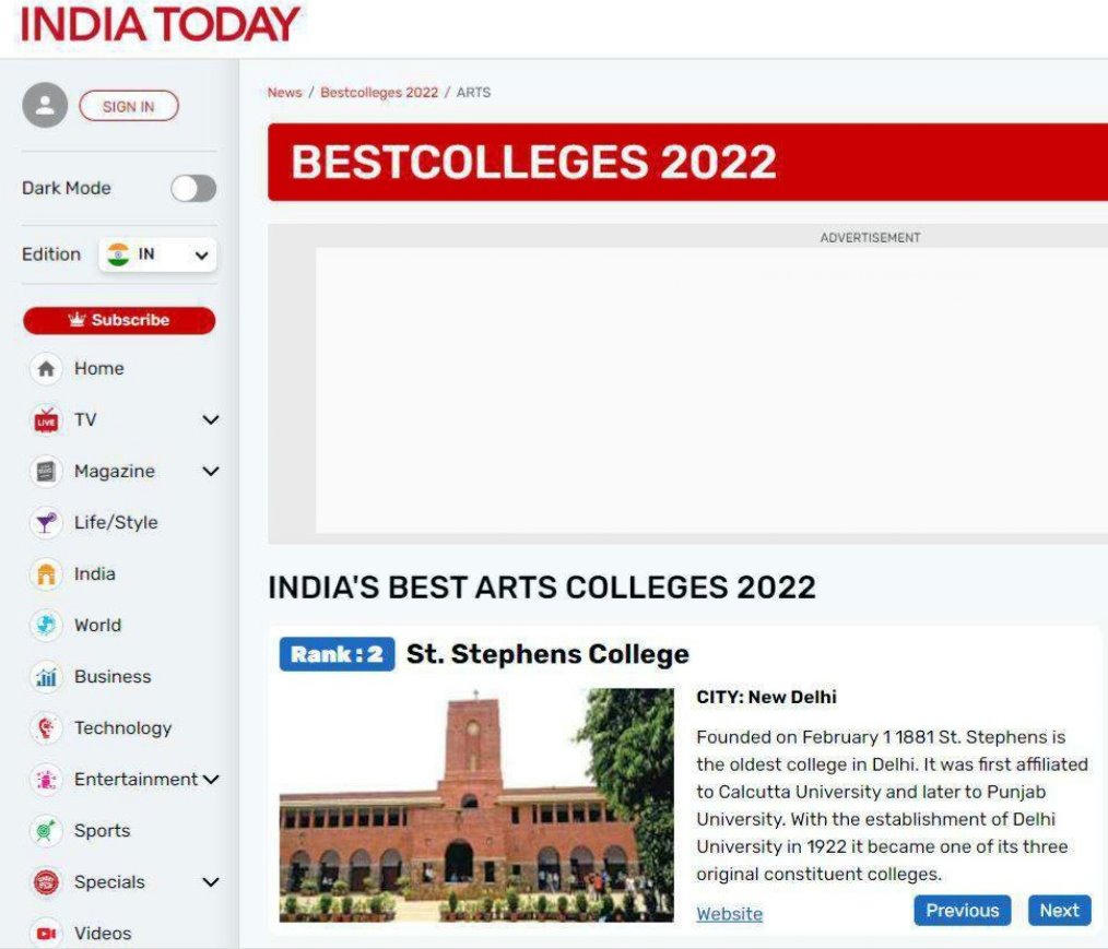 India Today Ranking