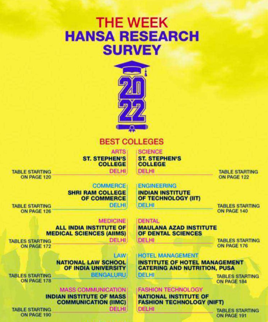 The Week Hansa Research